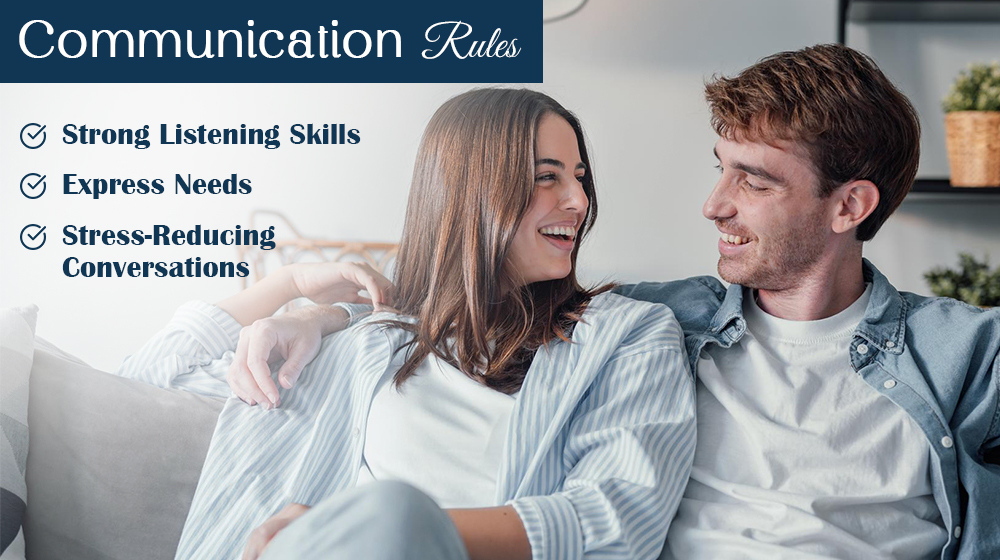 Communication rules for chat line couples